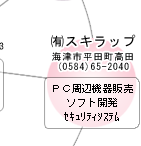 海津ネットワーク組織図