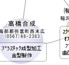 海津ネットワーク組織図